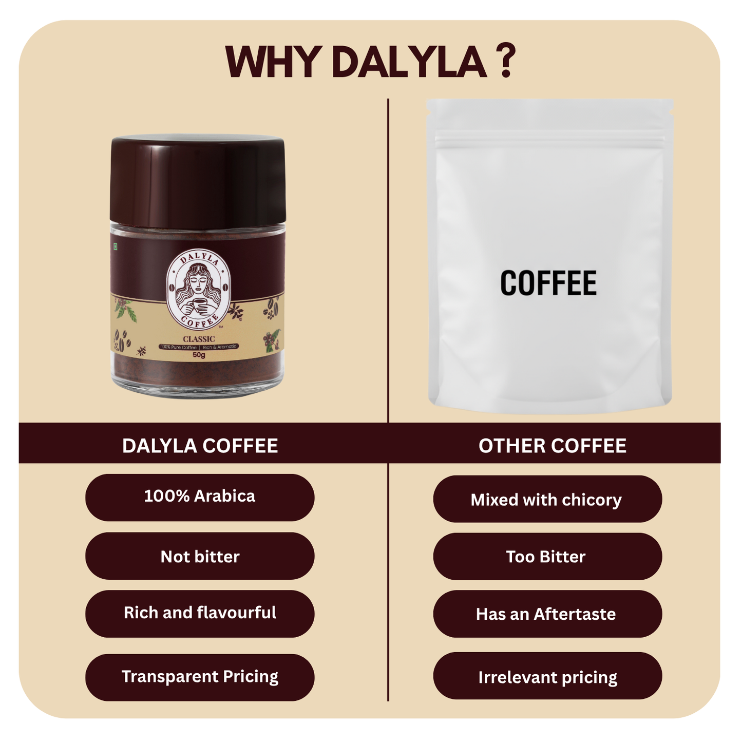 Dalyla Classic Instant Coffee (50 gm)