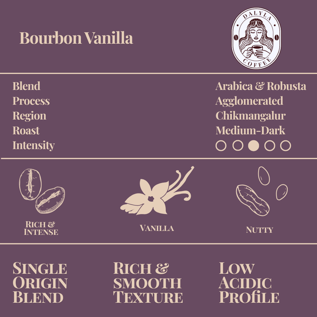 Bourbon Vanilla - 100g