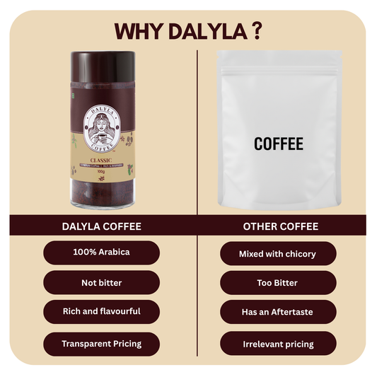 Dalyla Classic Instant Coffee (100 gm)